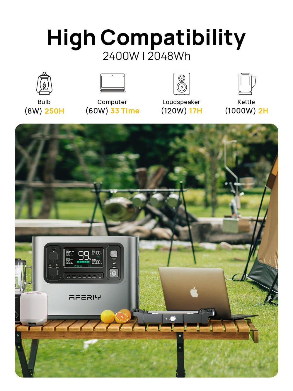 AFERIY 2400W 2048Wh Portable Power Station with 200W Solar Panel, Solar Generator Control Via App, LiFePO4 Battery Quick Charge in 1.5H, 240V AC - image 6