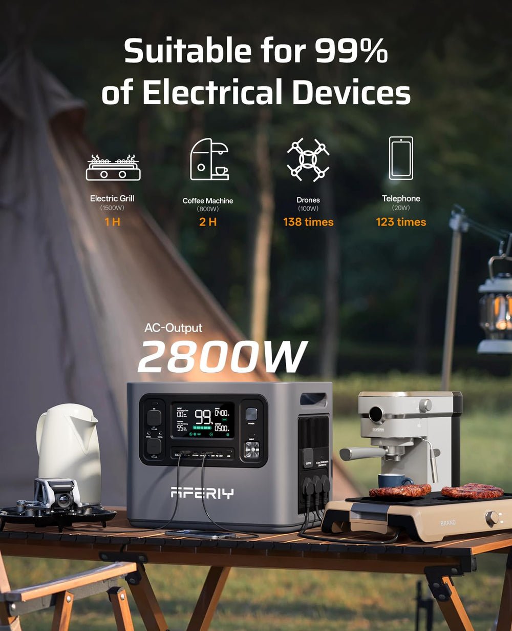 AFERIY P280 4096Wh Portable Power Station,with 1 Extra Battery,2800W Expandable Capacity LiFePO4 Battery Backup,Solar Generator for Home Use,Outdoor - image 2