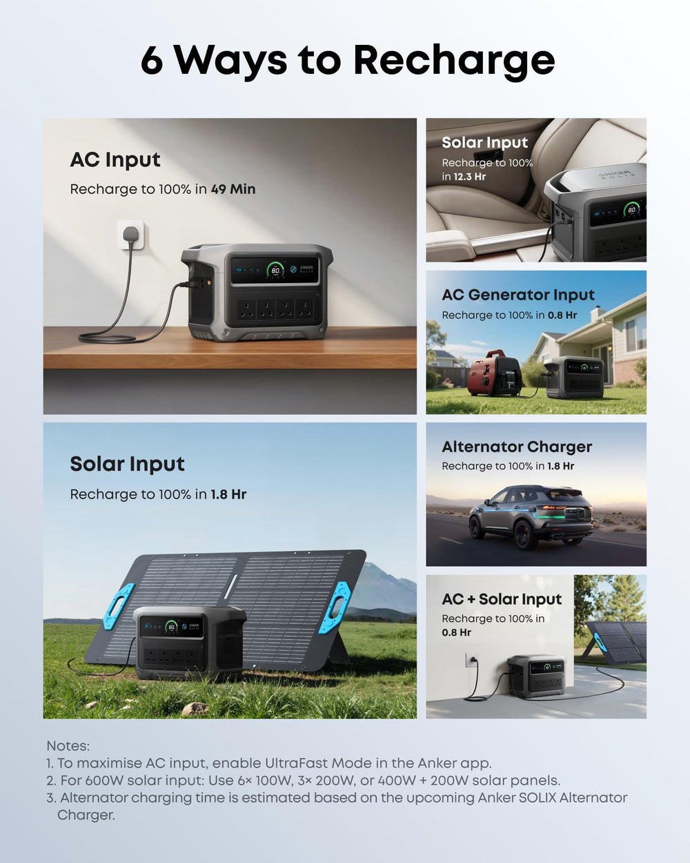 Portable Power Station 1024Wh 2000W – Solar Generator with UPS for Home Backup & Camping - image 5