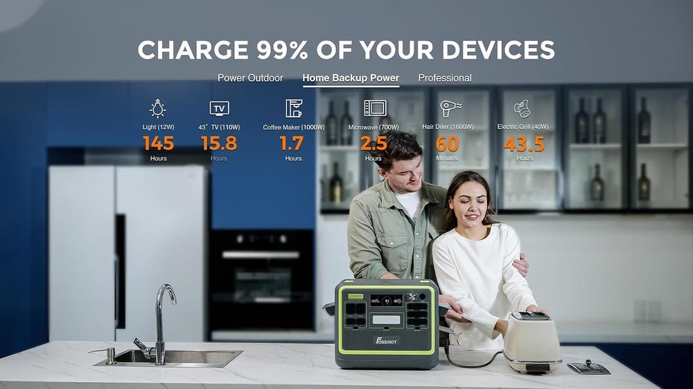 Portable Power Station 2048Wh 2400W LiFePO4 – Solar Generator with Fast Charging, 230V - image 4