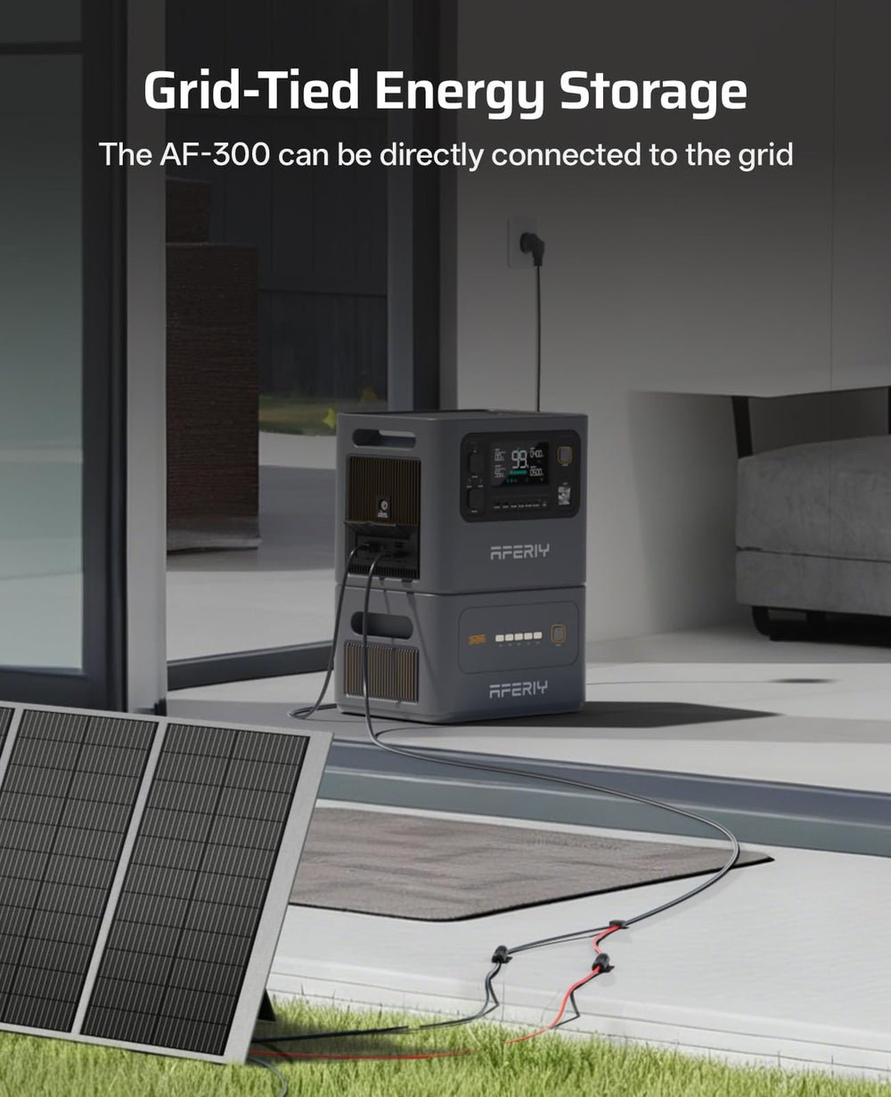 AFERIY P300 Portable Power Station 3000W, 2048Wh LFP Battery Expandable to 10.24kWh with 1.5H Fast Charging, Dual 140W USB-C, 220V-240V AC Outlets, and Solar Compatibility - image 8
