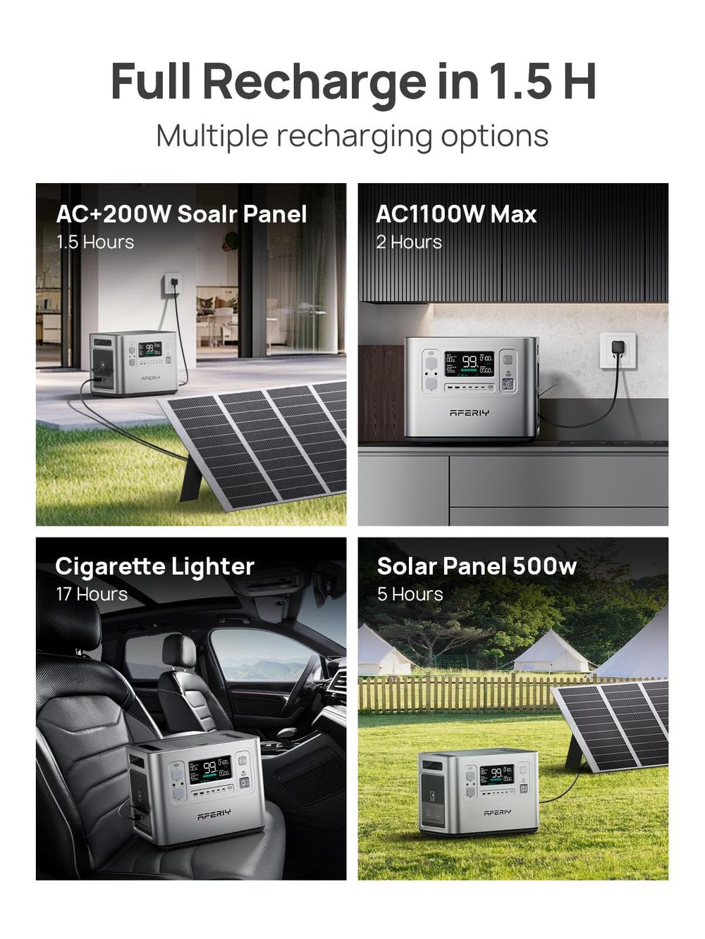 AFERIY 2400W 2048Wh Portable Power Station with 200W Solar Panel, Solar Generator Control Via App, LiFePO4 Battery Quick Charge in 1.5H, 240V AC - image 2