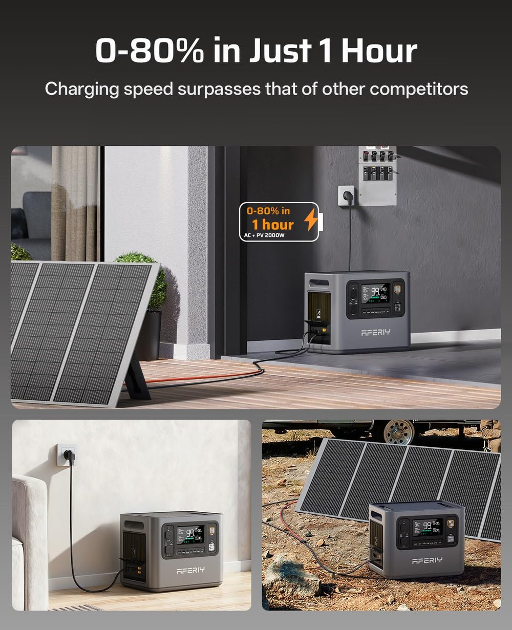 AFERIY P300 Portable Power Station 3000W, 2048Wh LFP Battery Expandable to 10.24kWh with 1.5H Fast Charging, Dual 140W USB-C, 220V-240V AC Outlets, and Solar Compatibility - image 4