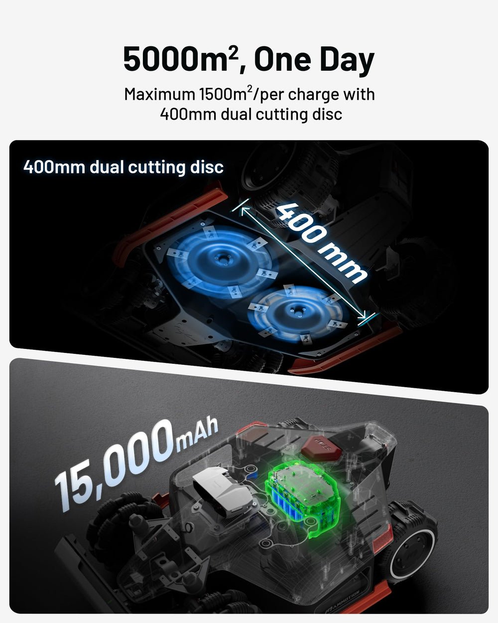 Mammotion LUBA 2 AWD 5000X Robot Lawn Mower Wire-Free – up to 5000 m², 80% Slopes, AI Vision - image 5