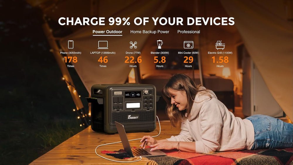 Portable Power Station 2048Wh 2400W LiFePO4 – Solar Generator with Fast Charging, 230V - image 5