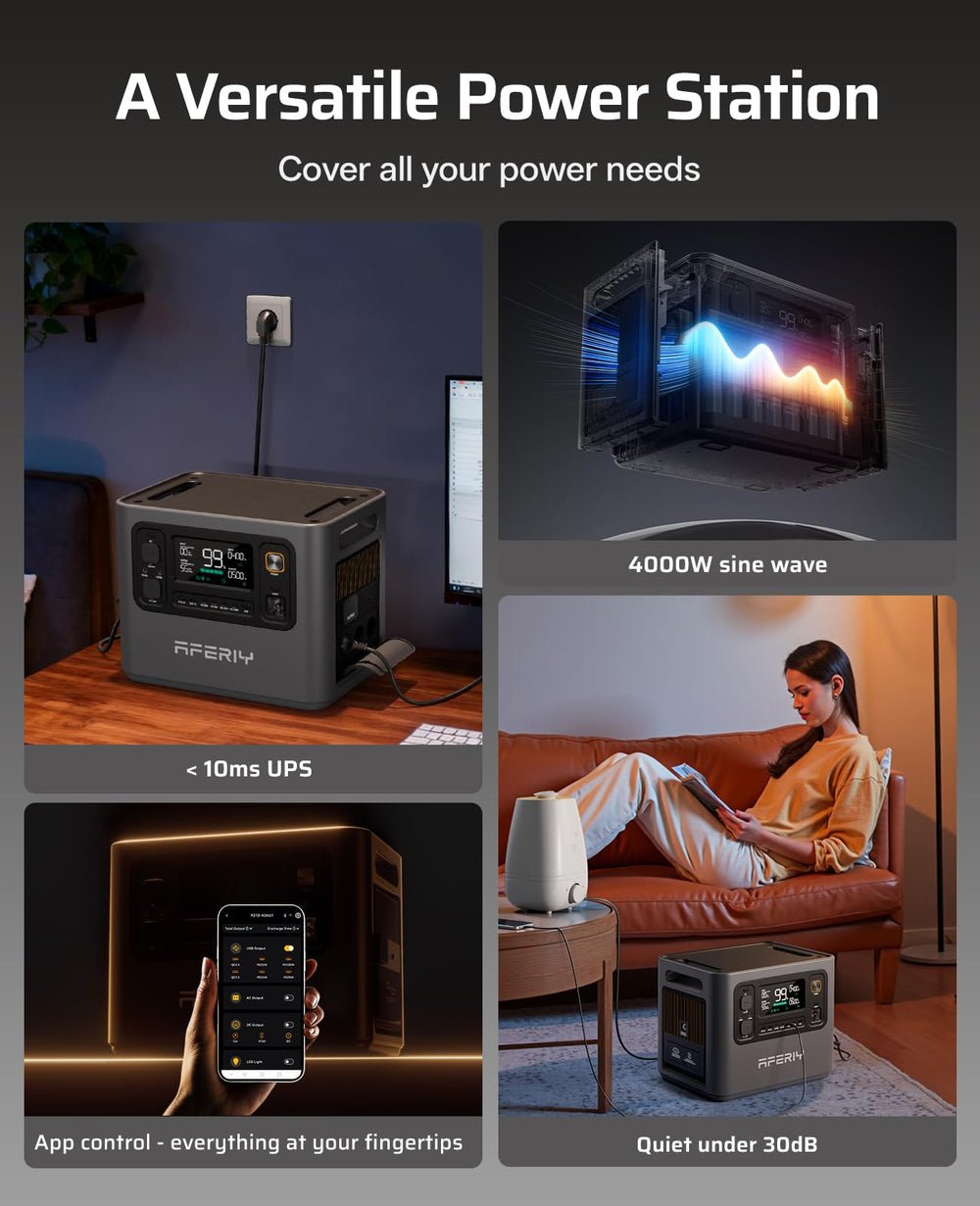 AFERIY P300 Portable Power Station 3000W, 2048Wh LFP Battery Expandable to 10.24kWh with 1.5H Fast Charging, Dual 140W USB-C, 220V-240V AC Outlets, and Solar Compatibility - image 7