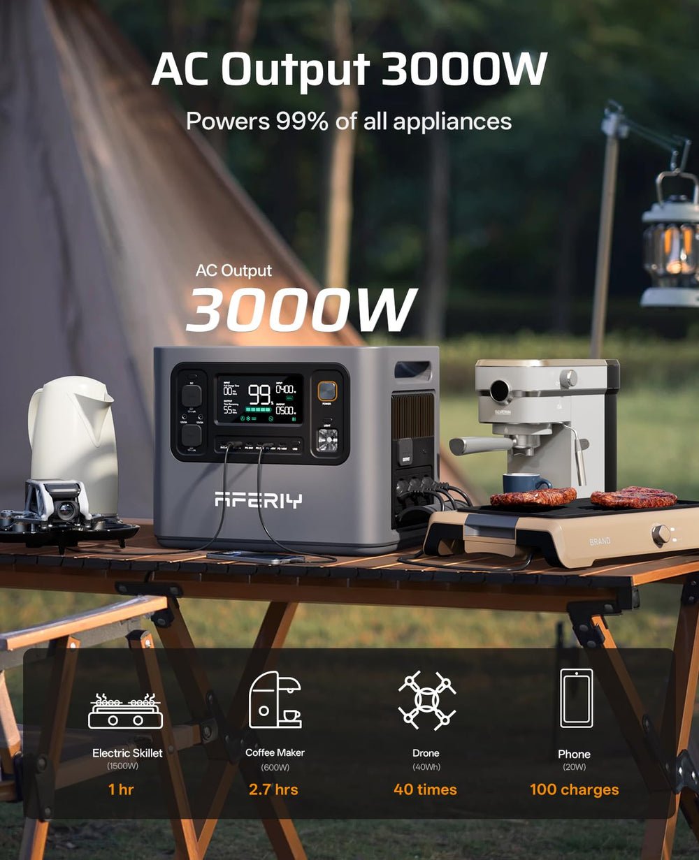 AFERIY P300 Portable Power Station 3000W, 2048Wh LFP Battery Expandable to 10.24kWh with 1.5H Fast Charging, Dual 140W USB-C, 220V-240V AC Outlets, and Solar Compatibility - image 2