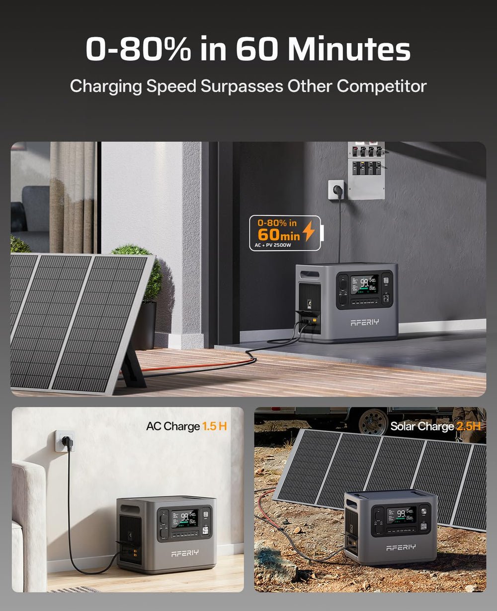 AFERIY P280 4096Wh Portable Power Station,with 1 Extra Battery,2800W Expandable Capacity LiFePO4 Battery Backup,Solar Generator for Home Use,Outdoor - image 4