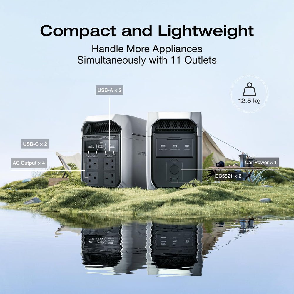 EcoFlow DELTA 3 Plus Portable Power Station 1024Wh LiFePO4 – Solar Generator for Home Backup & Camping - image 8
