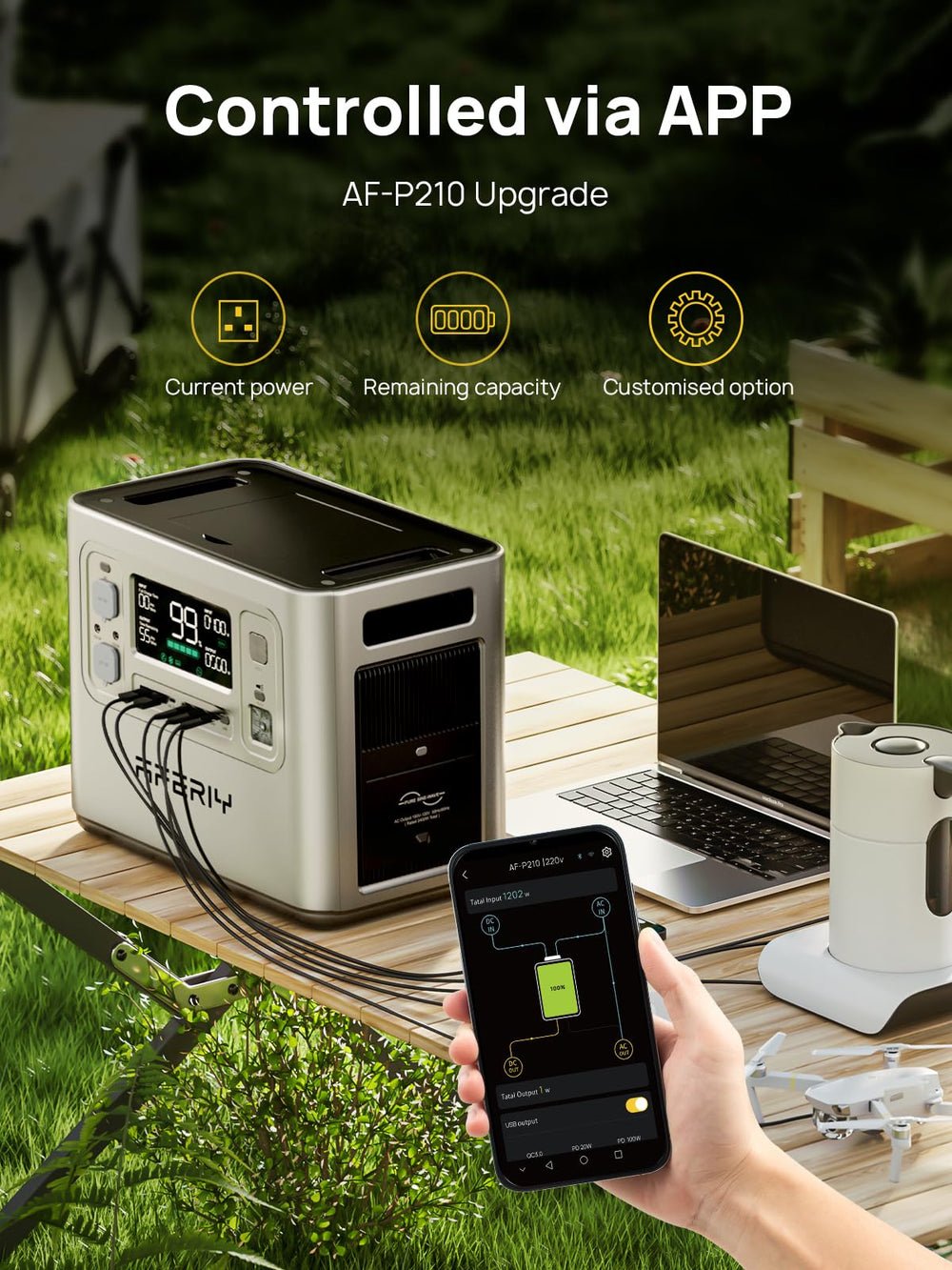 AFERIY 2400W 2048Wh Portable Power Station with 200W Solar Panel, Solar Generator Control Via App, LiFePO4 Battery Quick Charge in 1.5H, 240V AC - image 3