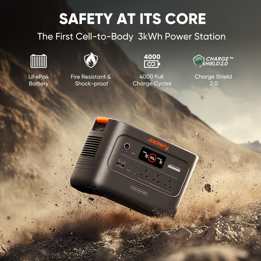 Jackery Explorer 3000 v2 Portable Power Station, 3072Wh High-Capacity Camping Power Pack and Solar Generator - image 6