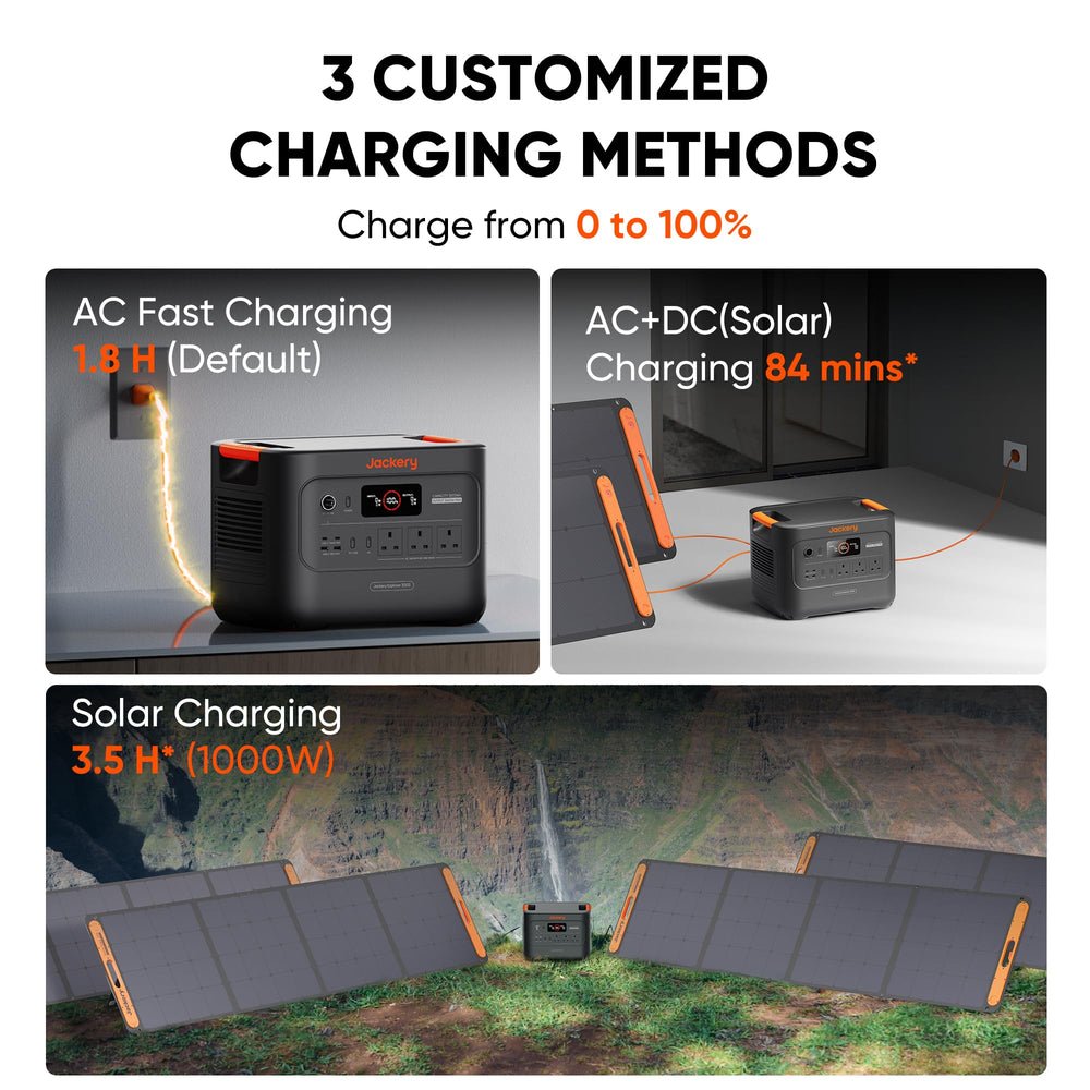 Jackery Explorer 3000 v2 Portable Power Station, 3072Wh High-Capacity Camping Power Pack and Solar Generator - image 4
