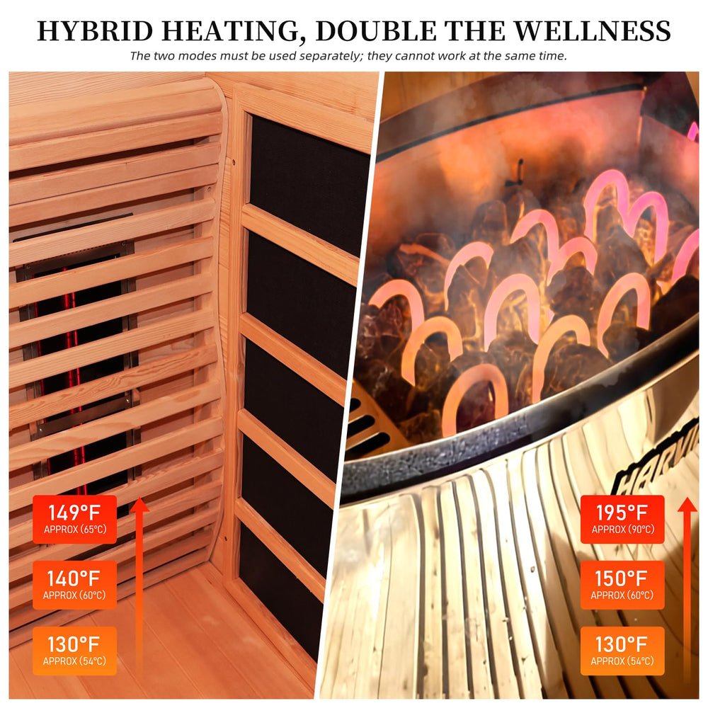 AURGOD Corner Hybrid Sauna, 3 Person – Indoor Infrared & Steam Sauna, Canadian Hemlock - image 3