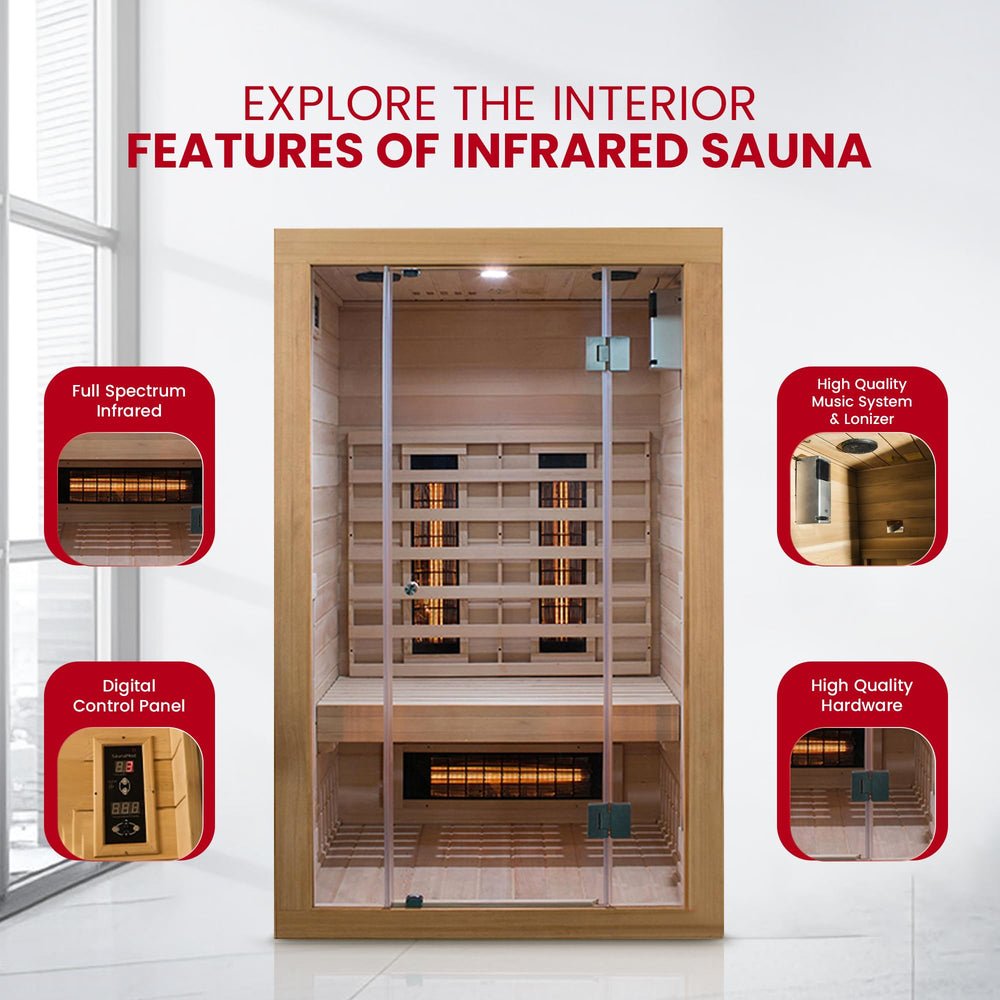 SaunaMed Full Spectrum Infrared Sauna, 2 Person – Indoor Home Sauna, Low EMF, Plug & Play, Bluetooth, UK Plug - image 6