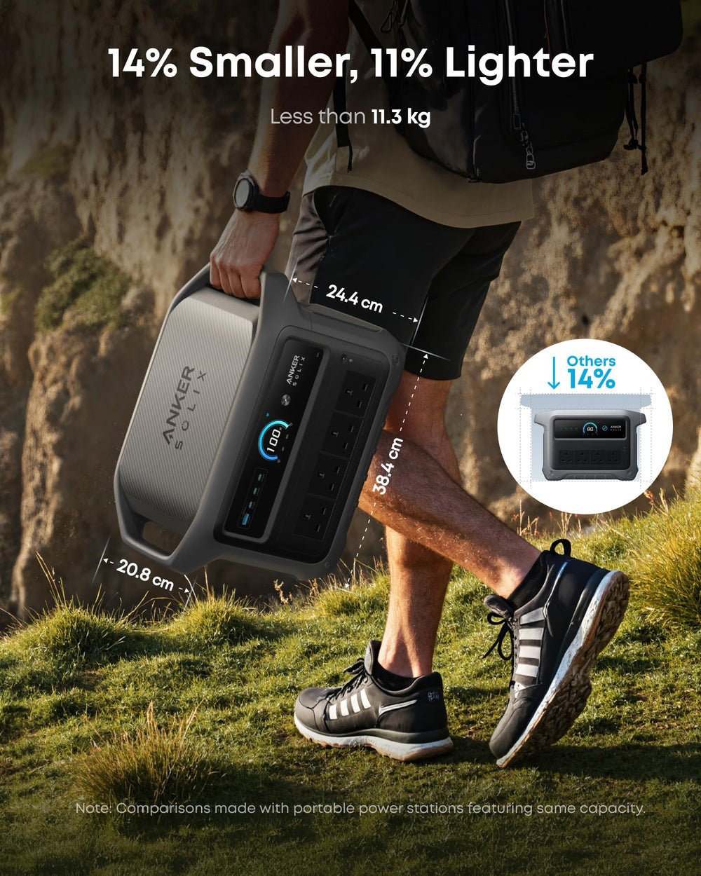 Portable Power Station 1024Wh 2000W – Solar Generator with UPS for Home Backup & Camping - image 4