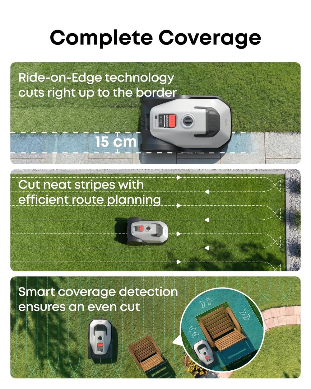 eufy Robot Lawn Mower C15 with Boundary-Free Navigation, Garage Included, and 500 m2 Coverage - image 7