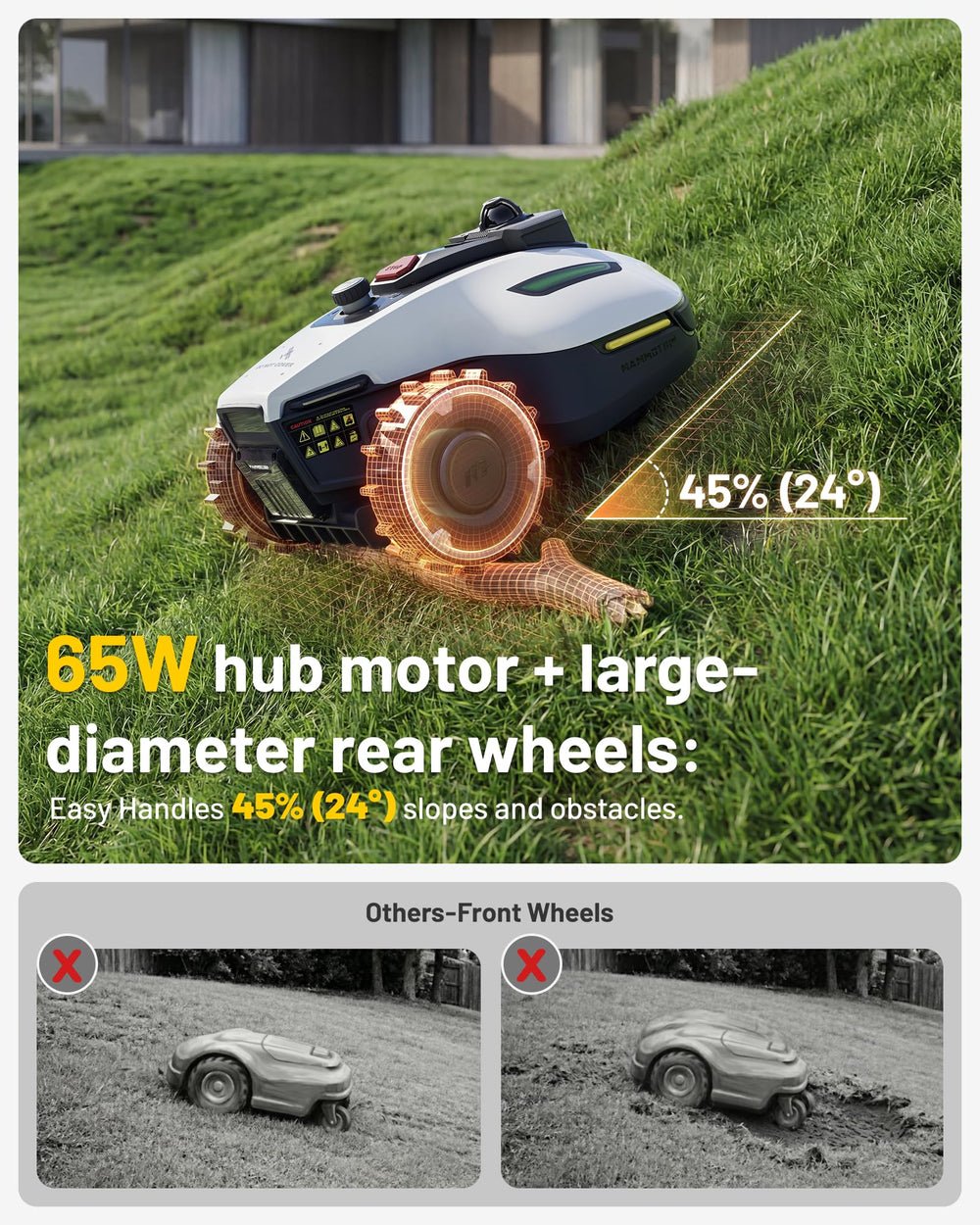 Mammotion YUKA mini 2 1000 Robot Lawn Mower Wire-Free – 360° LiDAR + AI Vision, up to 1000 m² - image 7