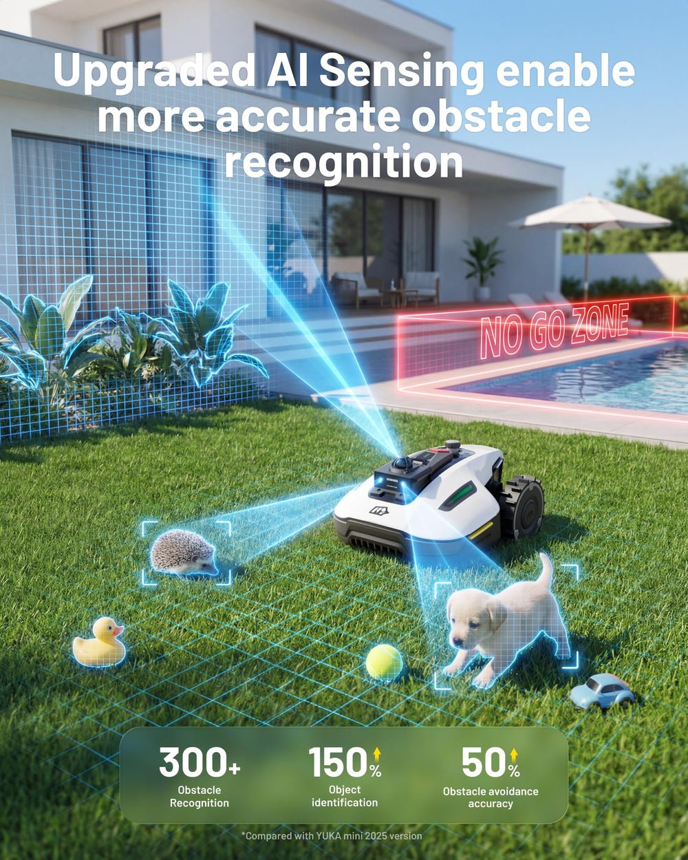 Mammotion YUKA mini 2 1000 Robot Lawn Mower Wire-Free – 360° LiDAR + AI Vision, up to 1000 m² - image 4