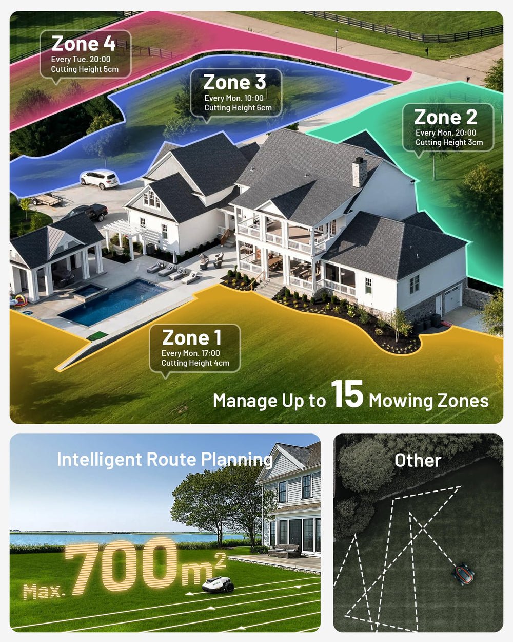 MAMMOTION YUKA mini 500 Advanced Robotic Lawn Mower with 3D AI Vision and Perimeter Wire-Free Navigation - image 7