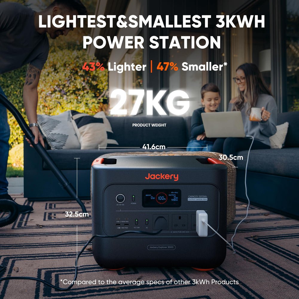 Jackery Explorer 3000 v2 Portable Power Station, 3072Wh High-Capacity Camping Power Pack and Solar Generator - image 2