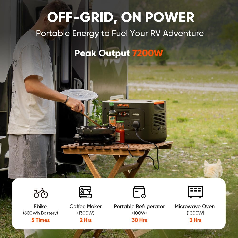 Jackery Explorer 3000 v2 Portable Power Station, 3072Wh High-Capacity Camping Power Pack and Solar Generator - image 3
