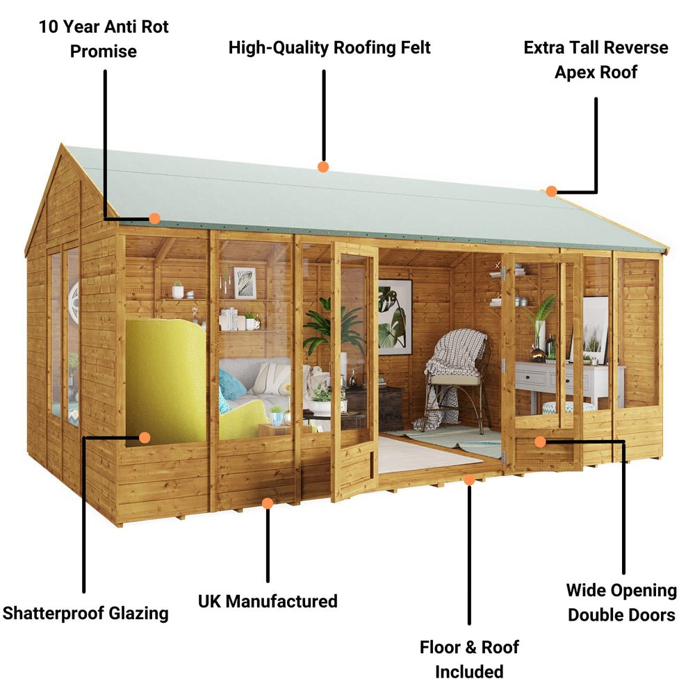 BillyOh Petra 16x10 Reverse Apex Summer House Shed, Log Cabin | Wooden Garden Room with Wide Double Doors, Tear Resistant Felt, Tongue and Groove - image 7