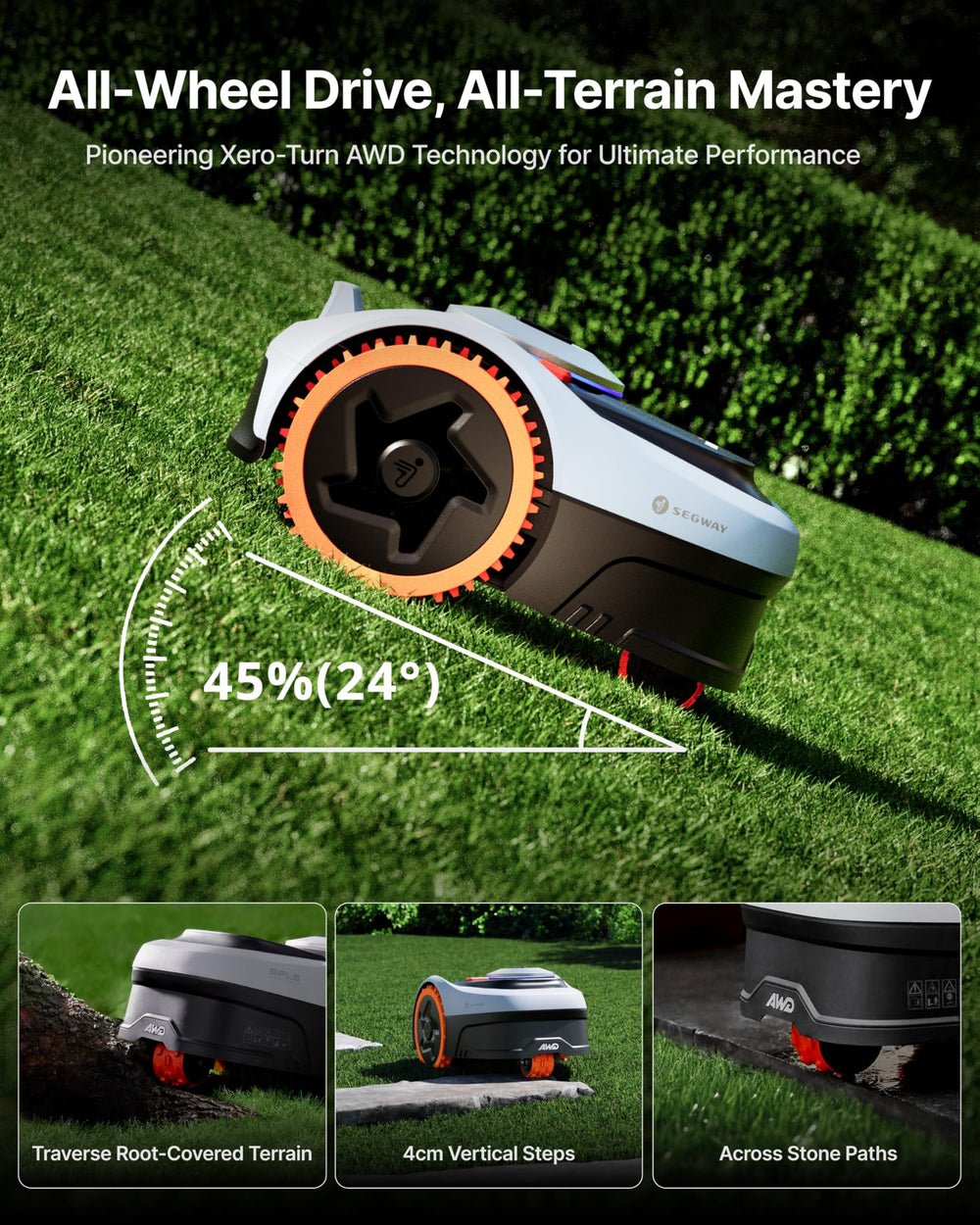 Segway Navimow i205 AWD Robotic Lawn Mower with Garage S for 500 m2 Lawns - image 2
