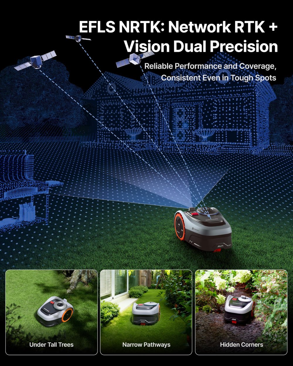 Segway Navimow i205 AWD Robotic Lawn Mower with Garage S for 500 m2 Lawns - image 5