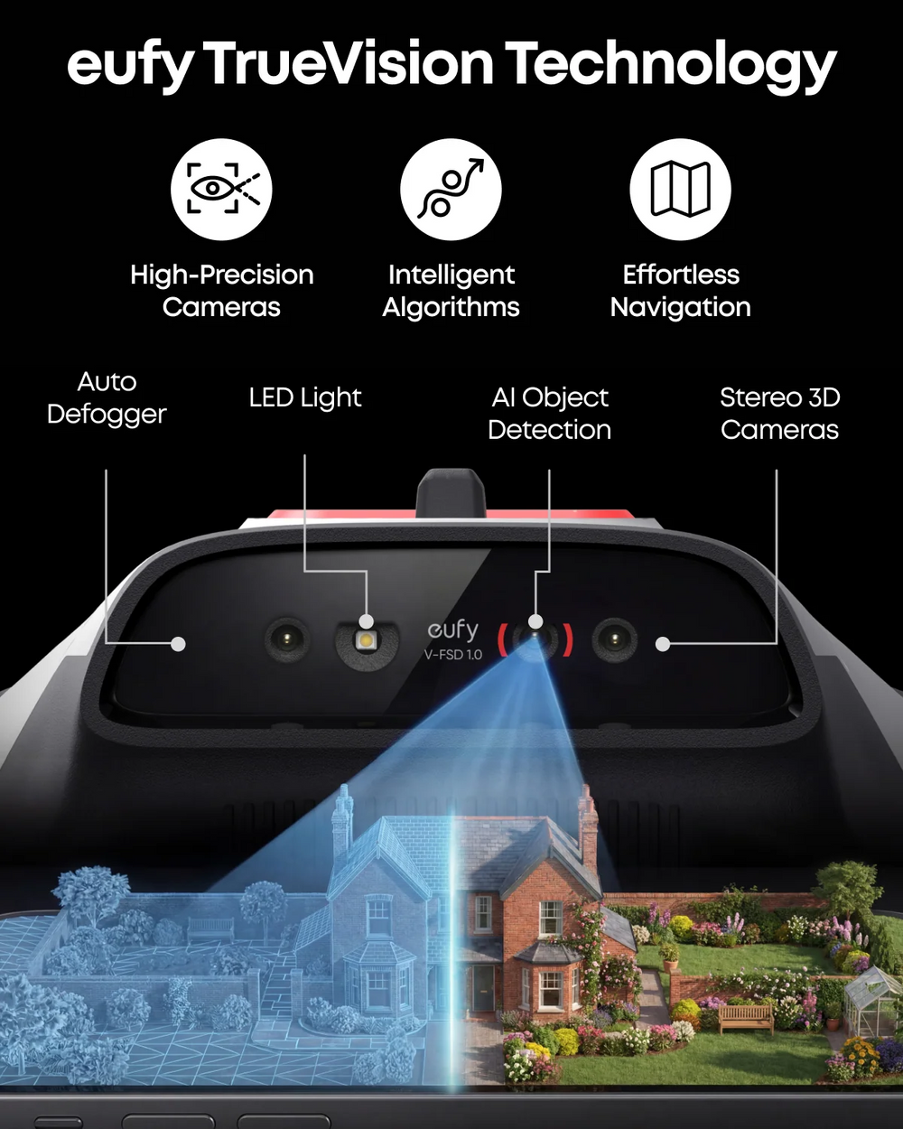 Wire-Free Robot Lawn Mower with AI Vision for Gardens up to 500 m² – 3D Obstacle Avoidance, App Control - image 3